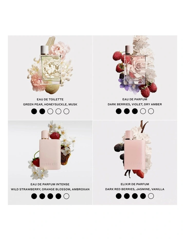 Burberry Her Elixir de Parfum